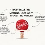 Babybelletje: Meaning, Uses, and Why It’s Getting Noticed