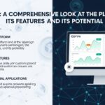 Coyyn: A Comprehensive Look at the Platform, Its Features, and Its Potential